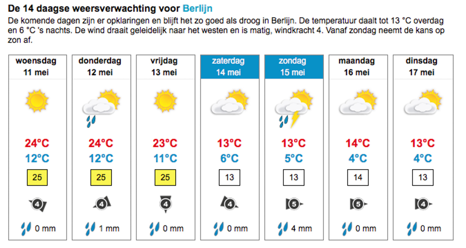1. Weer