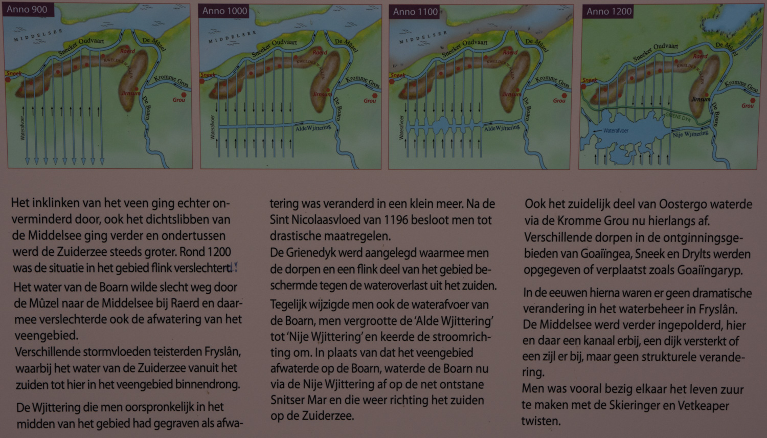 21-informatiebord